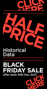 HALF Price Historical Data