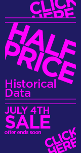 HALF Price Historical Data